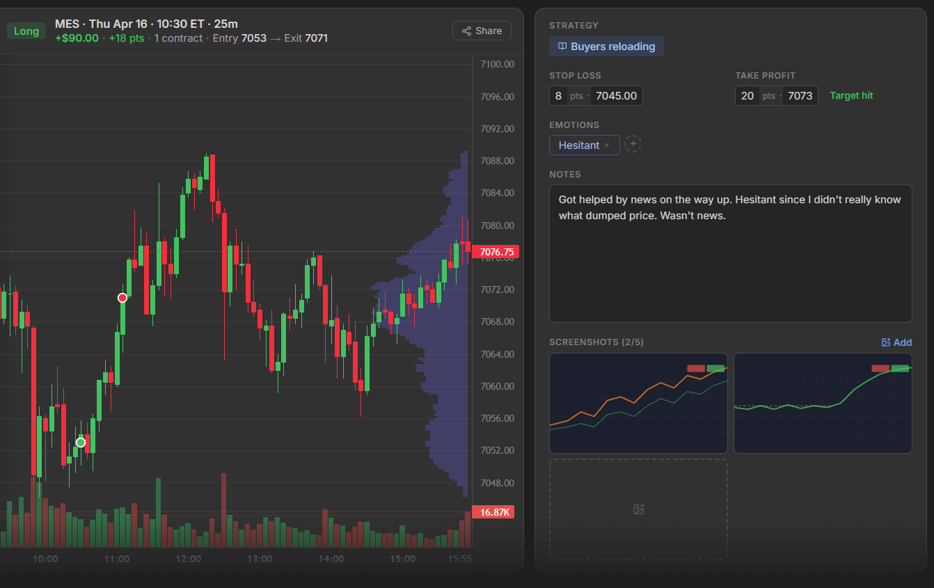 FuturesIQ trade journal with replay chart and analytics